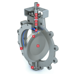 High Performance / Double Offset Butterfly Valves
